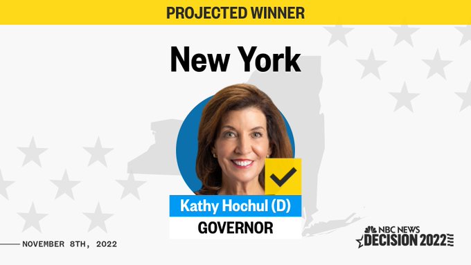 NBC News Projects Kathey Hocuhl wins re-election in NY