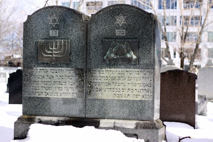 The Matzeivah – A Guide