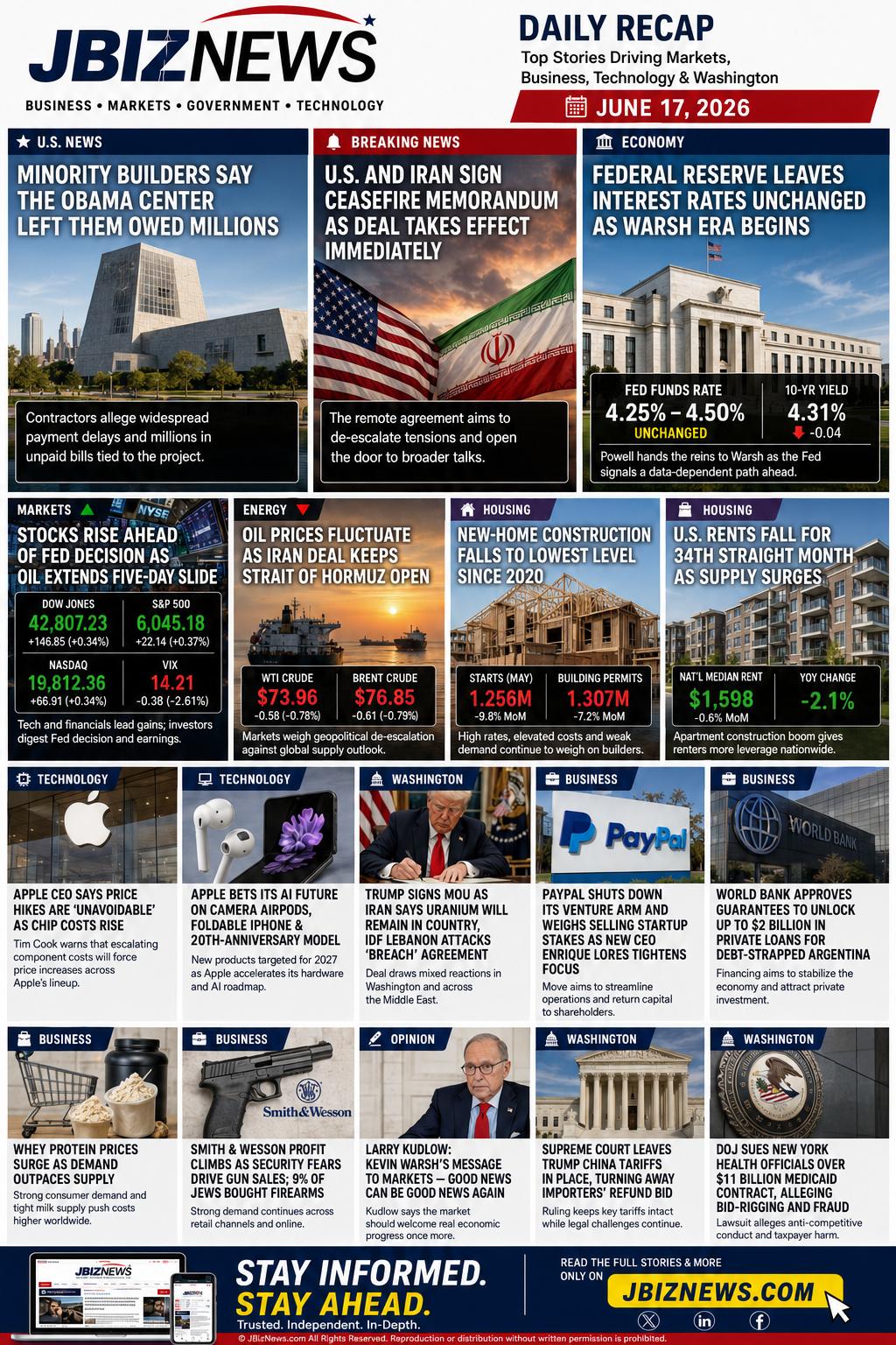 Orthodox Jewish Chamber Launches JBizNews: One Platform for Your Everyday...