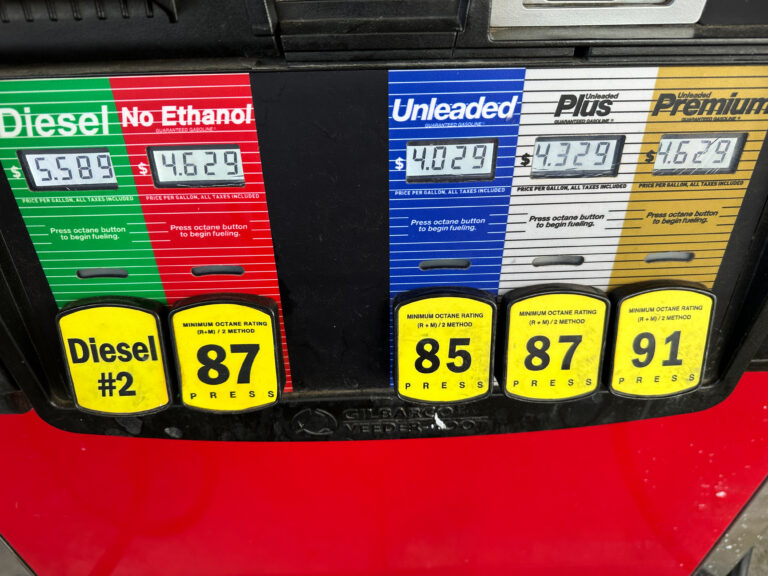 Inflation Cooled Slightly Last Month Even As Consumers Stepped Up Spending